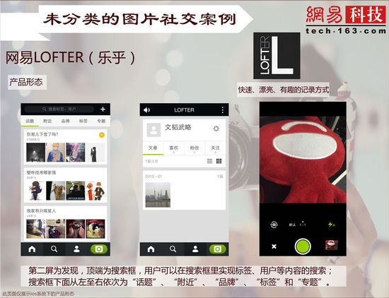 ��ֱ�Ƅ�(d��ng)�罻��(chu��ng)�I(y��)�v�ݣ��壩���DƬ�����罻��1��