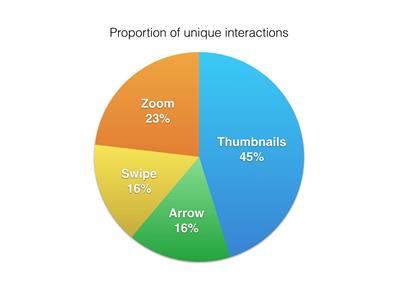 ��̾W(w��ng)վ�O(sh��)Ӌ(j��) ��̾W(w��ng)վ��(y��u)�� ҕ�X(ju��)��(d��ng)���O(sh��)Ӌ(j��)