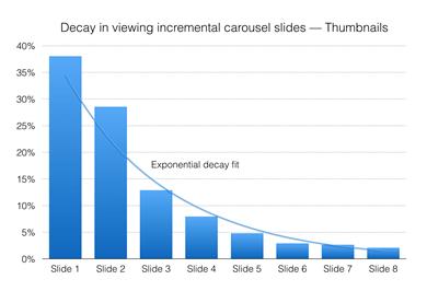 ��̾W(w��ng)վ�O(sh��)Ӌ(j��) ��̾W(w��ng)վ��(y��u)�� ҕ�X(ju��)��(d��ng)���O(sh��)Ӌ(j��)