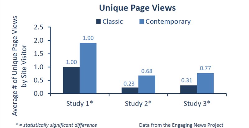 ��������c�������ȣ��F(xi��n)���L(f��ng)��W(w��ng)վ�c�����h(yu��n)�����y(t��ng)�L(f��ng)��